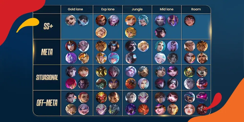 hero ml